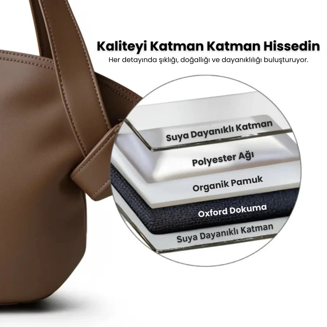 LUNOVA – Dönüşebilen Tote Çanta & Yuvarlak Mat